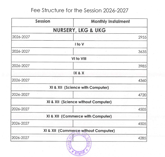 Fee Structure